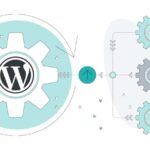 How Reqme Elevates WordPress  for Service-Based Businesses - Reqme AI