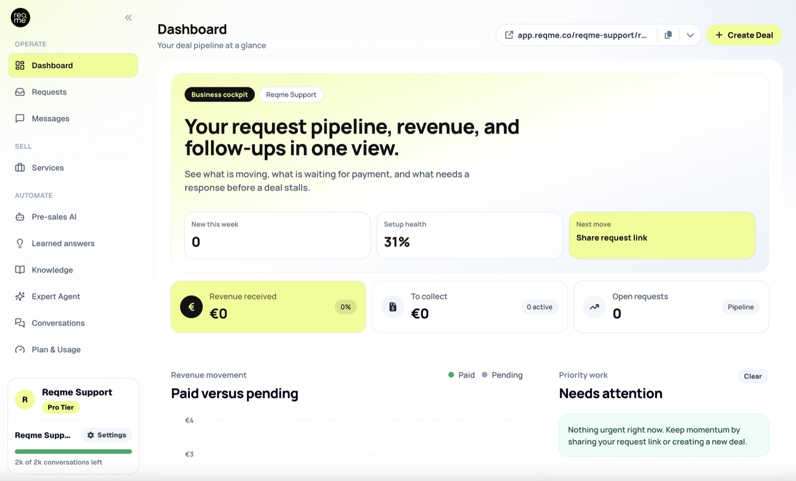 The ReqMe dashboard with the grouped sidebar navigation